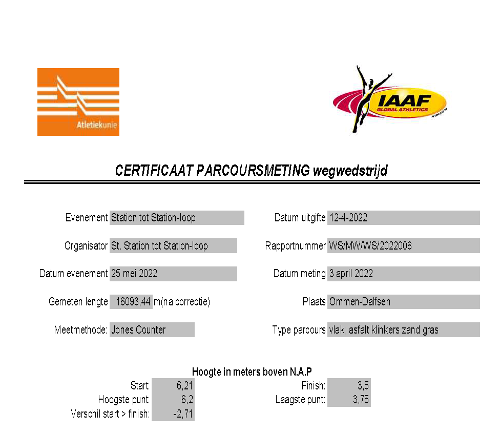 Meetcertificaat van de Station tot Stationloop